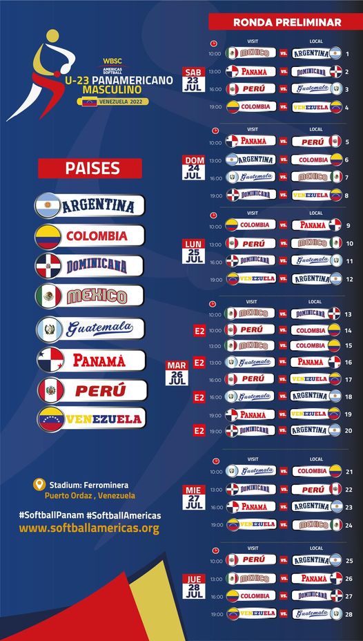 calendario panamericano softball 2022