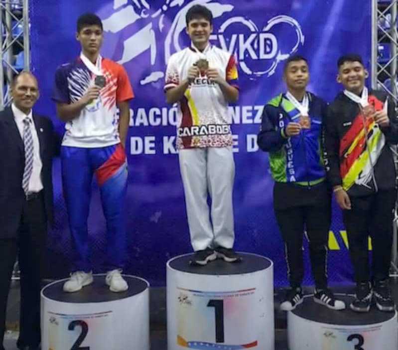Campeonato Nacional Juvenil