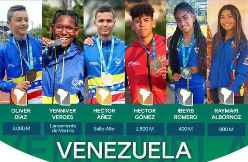 Campeonato Suramericano de Atletismo